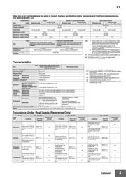 LY2 24DC datasheet.datasheet_page 4