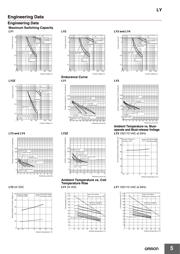 LY2 24DC datasheet.datasheet_page 5