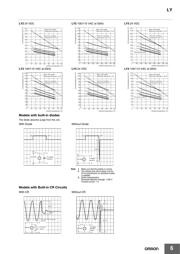 LY2 24DC datasheet.datasheet_page 6