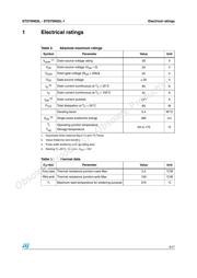 STD70N02L datasheet.datasheet_page 3