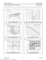 BU2525AW datasheet.datasheet_page 4