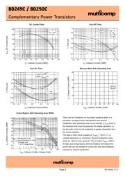 BD249C datasheet.datasheet_page 3