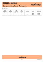 BD249C datasheet.datasheet_page 4