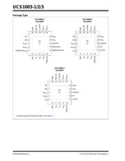 UCS1003-3-BP datasheet.datasheet_page 2