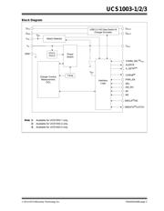 UCS1003-3-BP datasheet.datasheet_page 3