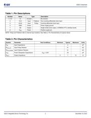 83021AMILF datasheet.datasheet_page 2