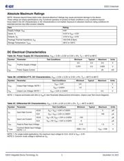 83021AMILF datasheet.datasheet_page 3