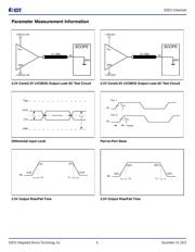 83021AMILF datasheet.datasheet_page 6