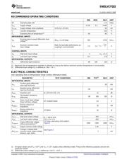 SN65LVCP202RGER datasheet.datasheet_page 5