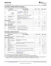 SN65LVCP202RGER datasheet.datasheet_page 6