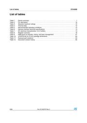 STA309BTR datasheet.datasheet_page 6