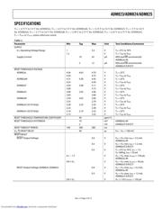 ADM825 datasheet.datasheet_page 3