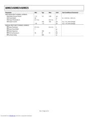 ADM825 datasheet.datasheet_page 4