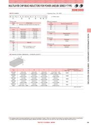 BKP2125HS330-T datasheet.datasheet_page 2