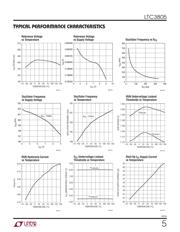 LTC3805EDD#PBF datasheet.datasheet_page 5