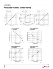 LTC3805EDD#PBF datasheet.datasheet_page 6