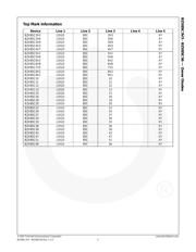 BZX85-C15 数据规格书 3