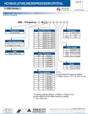 ABL-14.7456MHZ-B2 datasheet.datasheet_page 2