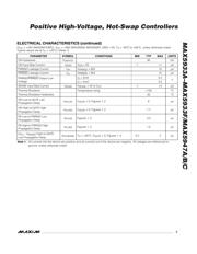 MAX5947BESA datasheet.datasheet_page 3