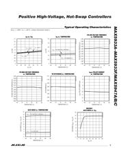 MAX5947AESA+T datasheet.datasheet_page 5