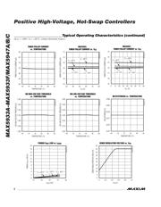 MAX5947AESA+T datasheet.datasheet_page 6