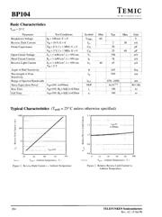 BP104 数据规格书 2