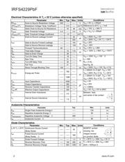 IRFS4229 datasheet.datasheet_page 2