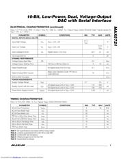 MAX5721EUAT datasheet.datasheet_page 3