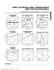 MAX5721EUAT datasheet.datasheet_page 5