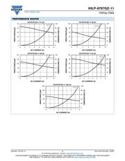 IHLP6767GZER470M11 datasheet.datasheet_page 4