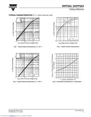 IRFP264 datasheet.datasheet_page 3