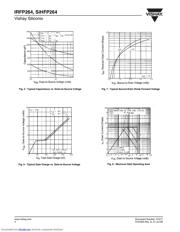 IRFP264 datasheet.datasheet_page 4