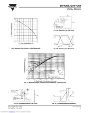 IRFP264 datasheet.datasheet_page 5