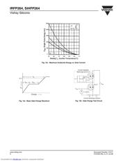 IRFP264 datasheet.datasheet_page 6