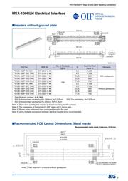 FX10A-168P-SV1(91) datasheet.datasheet_page 3