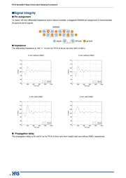 FX10A-168P-SV(91) datasheet.datasheet_page 4