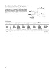 HCPL-4503-000E datasheet.datasheet_page 2