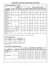 CD74HC4040M96G4 datasheet.datasheet_page 5