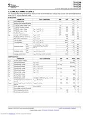 TPS61202EVM-179 datasheet.datasheet_page 3