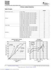 TPS61202EVM-179 datasheet.datasheet_page 6