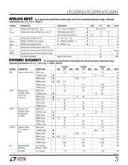 LTC2292IUP#PBF datasheet.datasheet_page 3