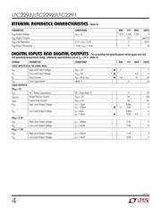 LTC2292CUP#TRPBF datasheet.datasheet_page 4