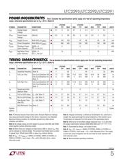 LTC2292CUP#TRPBF datasheet.datasheet_page 5