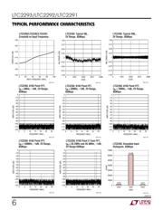 LTC2292CUP#TRPBF datasheet.datasheet_page 6