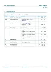 BTA140-600,127 datasheet.datasheet_page 3