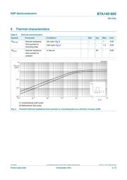 BTA140-600,127 datasheet.datasheet_page 6