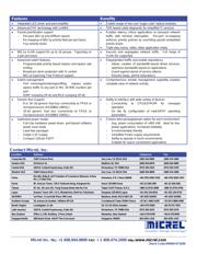 KSZ8862-32MQL datasheet.datasheet_page 2