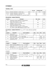 STP50N06FI datasheet.datasheet_page 2