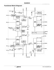 ISL85033 datasheet.datasheet_page 5