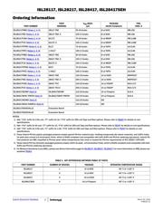 ISL28117FUZ-T7A datasheet.datasheet_page 3